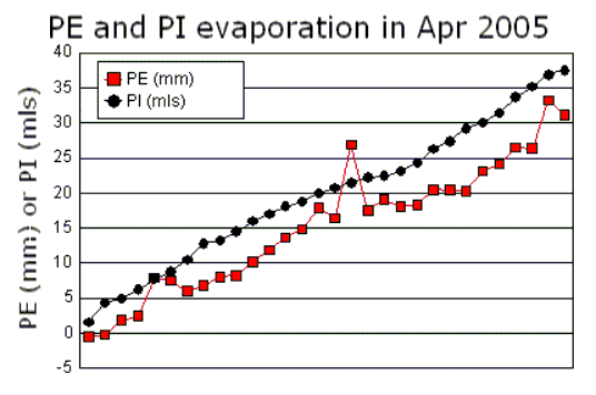 Apr_pe.gif