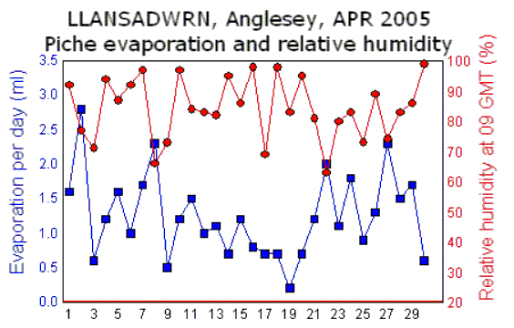 Apr_rh.gif