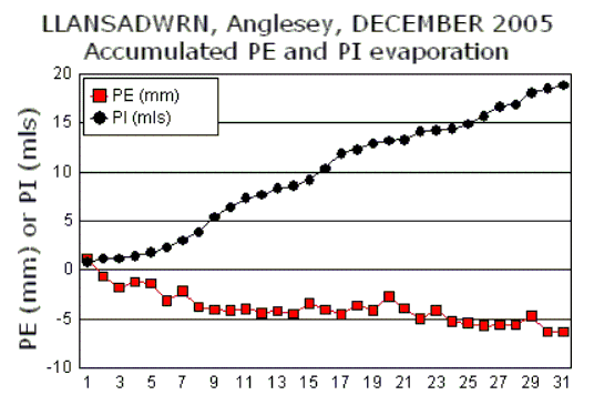 Dec_pe.gif