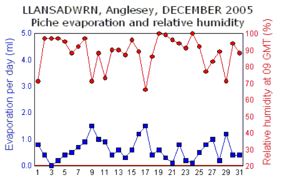 Dec_rh.gif