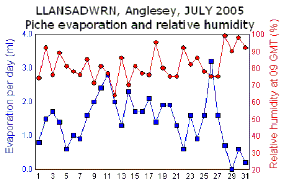 Jul_rh.gif