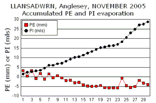 Nov_pe.gif