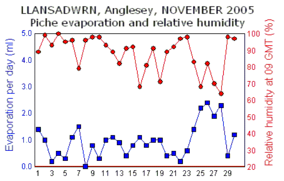 Nov_rh.gif