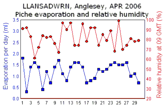 Apr_rh.gif