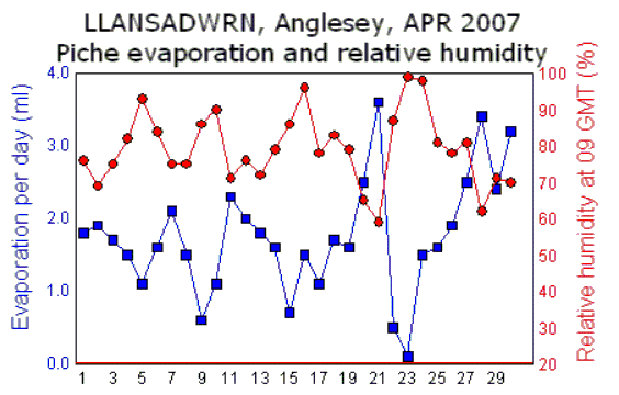 Apr_rh.gif