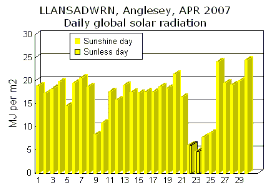 Apr_sol.gif