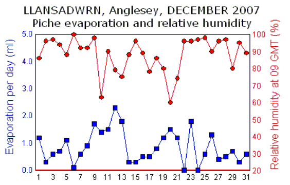 Dec_rh.gif