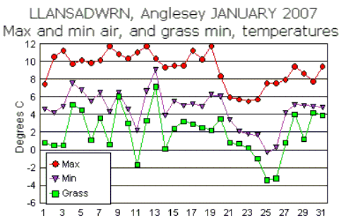 Jan_temp.gif