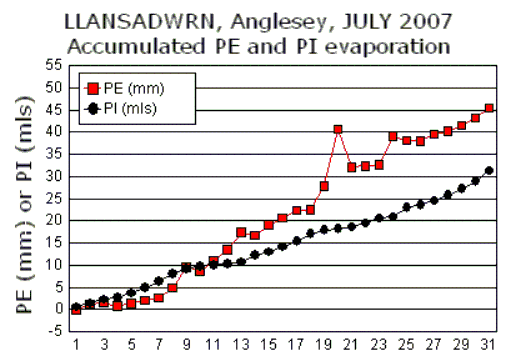 Jul_pe.gif