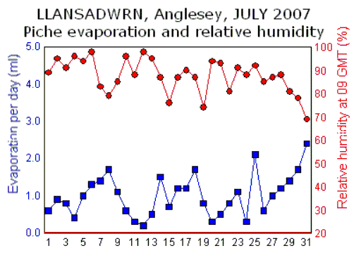 Jul_rh.gif