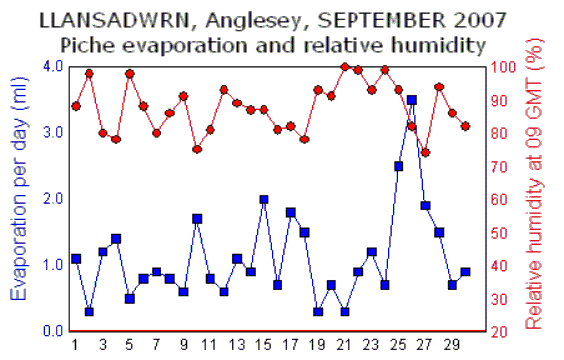 Sep_rh.gif