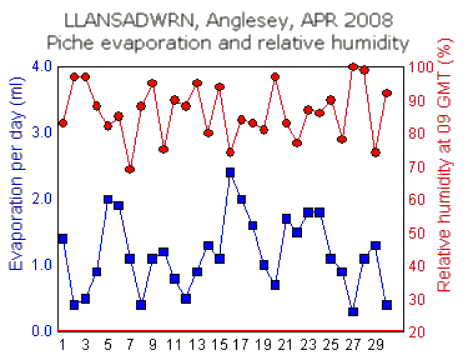 Apr_rh.gif