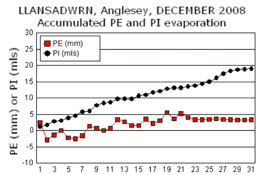 Dec_pe.gif
