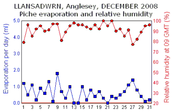 Dec_rh.gif