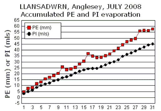 Jul_pe.gif