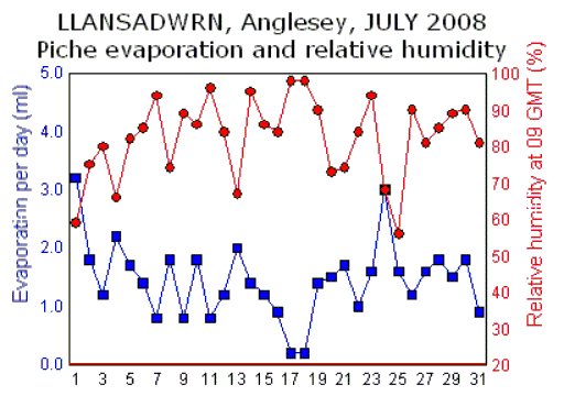 Jul_rh.gif