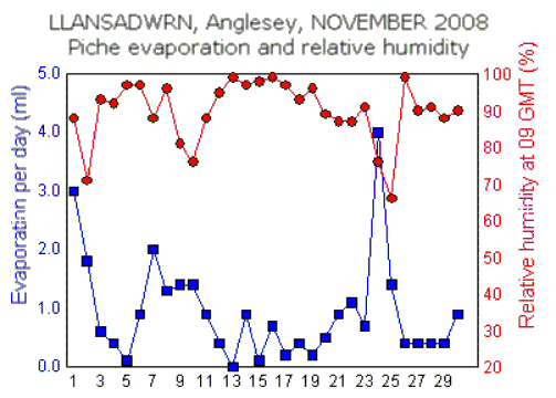 Nov_rh.gif