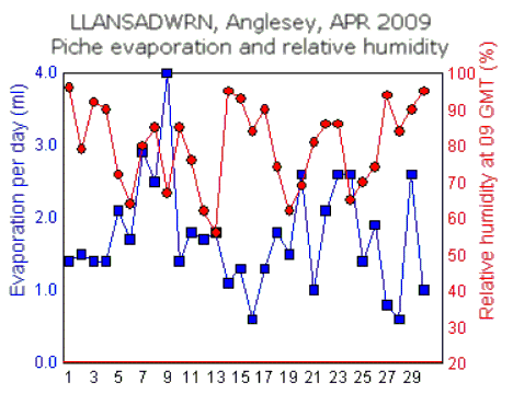 Apr_rh.gif