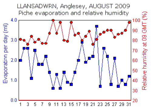 Aug_rh.gif