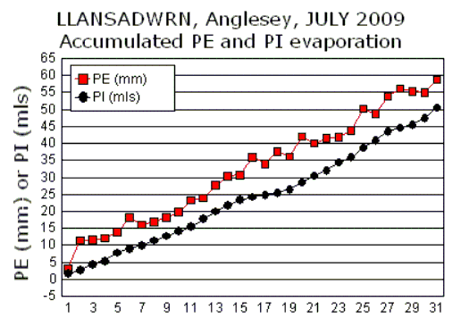 Jul_pe.gif