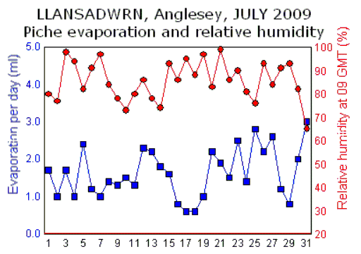 Jul_rh.gif