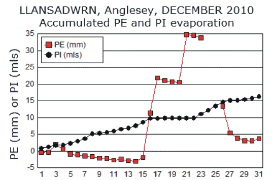 Dec_pe.gif