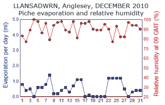 Dec_rh.gif