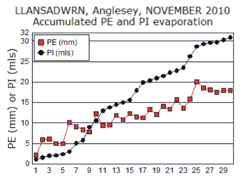 Nov_pe.gif