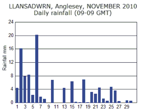 Nov_rain.gif