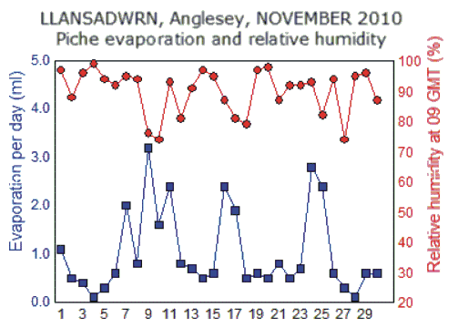 Nov_rh.gif