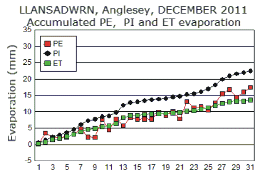 Dec_pe.gif