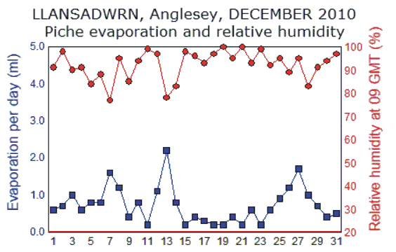 Dec_rh.gif