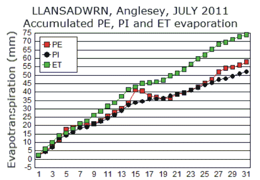 Jul_pe.gif