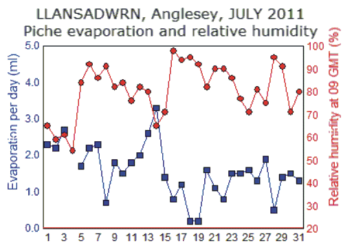 Jul_rh.gif