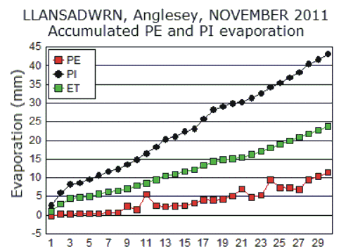 Nov_pe.gif