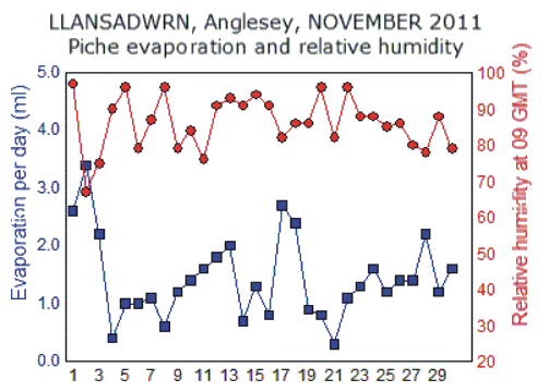 Nov_rh.gif