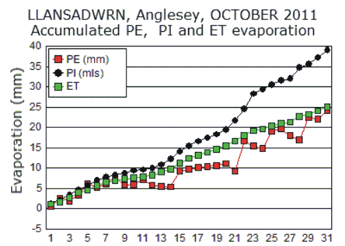 Oct_pe.gif