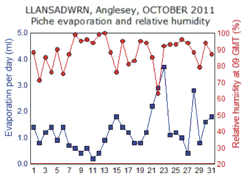Oct_rh.gif