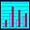 Histogram of rainfall at selected stations showing reversal of the usual gradient along the North Wales coast.