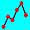 Graph of daily mean temperature.